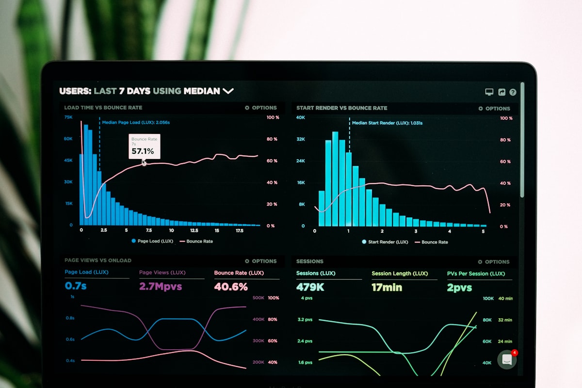Data analytics dashboard